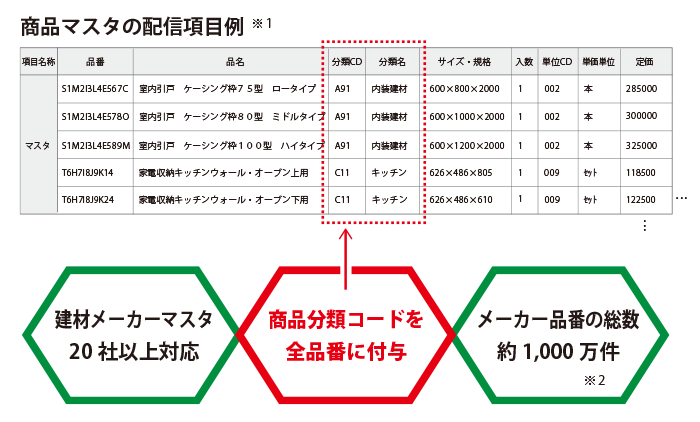 MEWSイメージ
